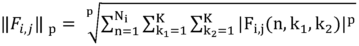 Neural network model compression method, system and device and medium