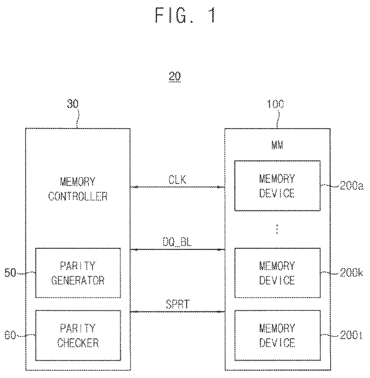 Semiconductor memory device error correction circuit, semiconductor memory device including the same, and memory system including the same