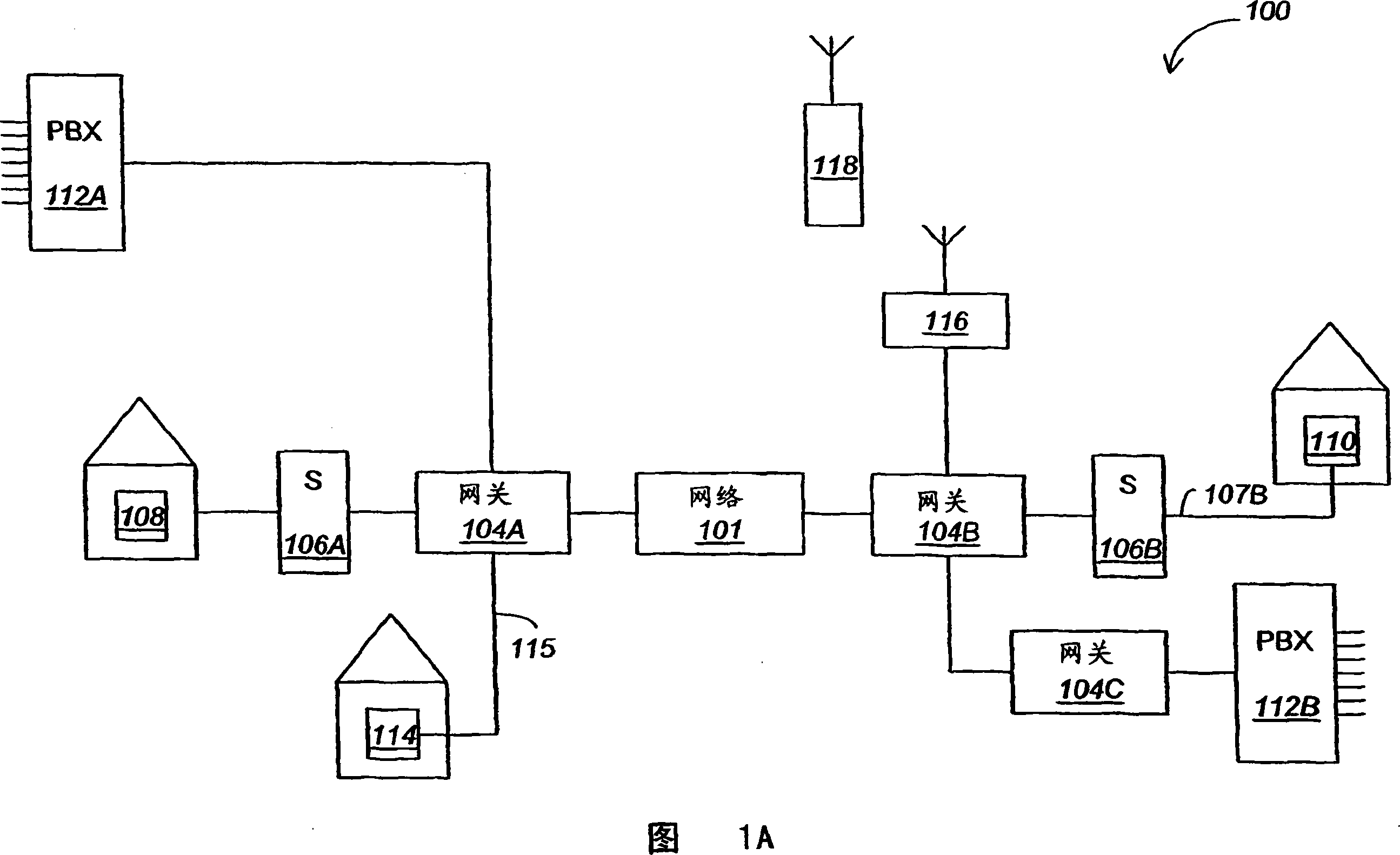 Method and apparatus for flexible data types