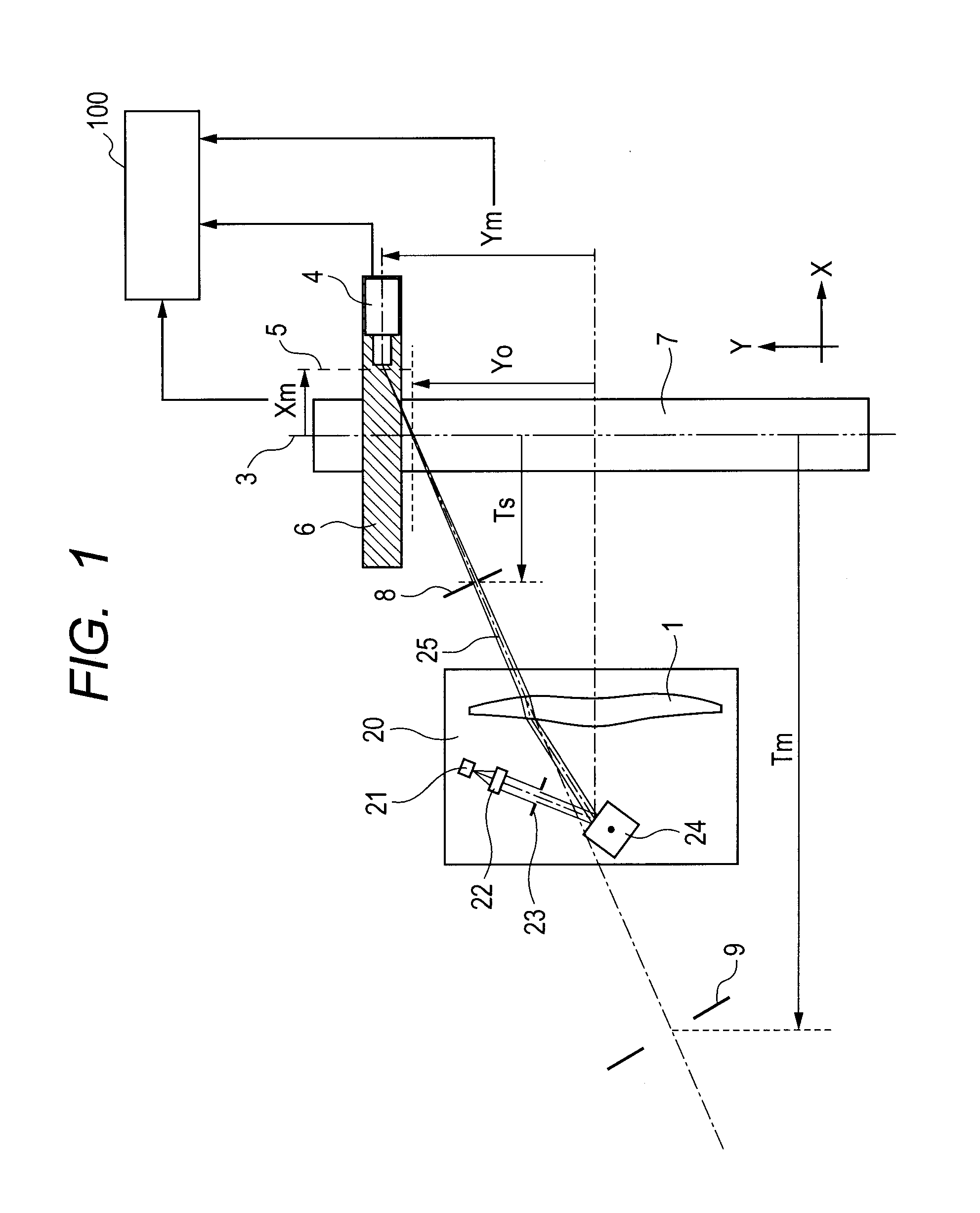 Optical characteristic measurement apparatus