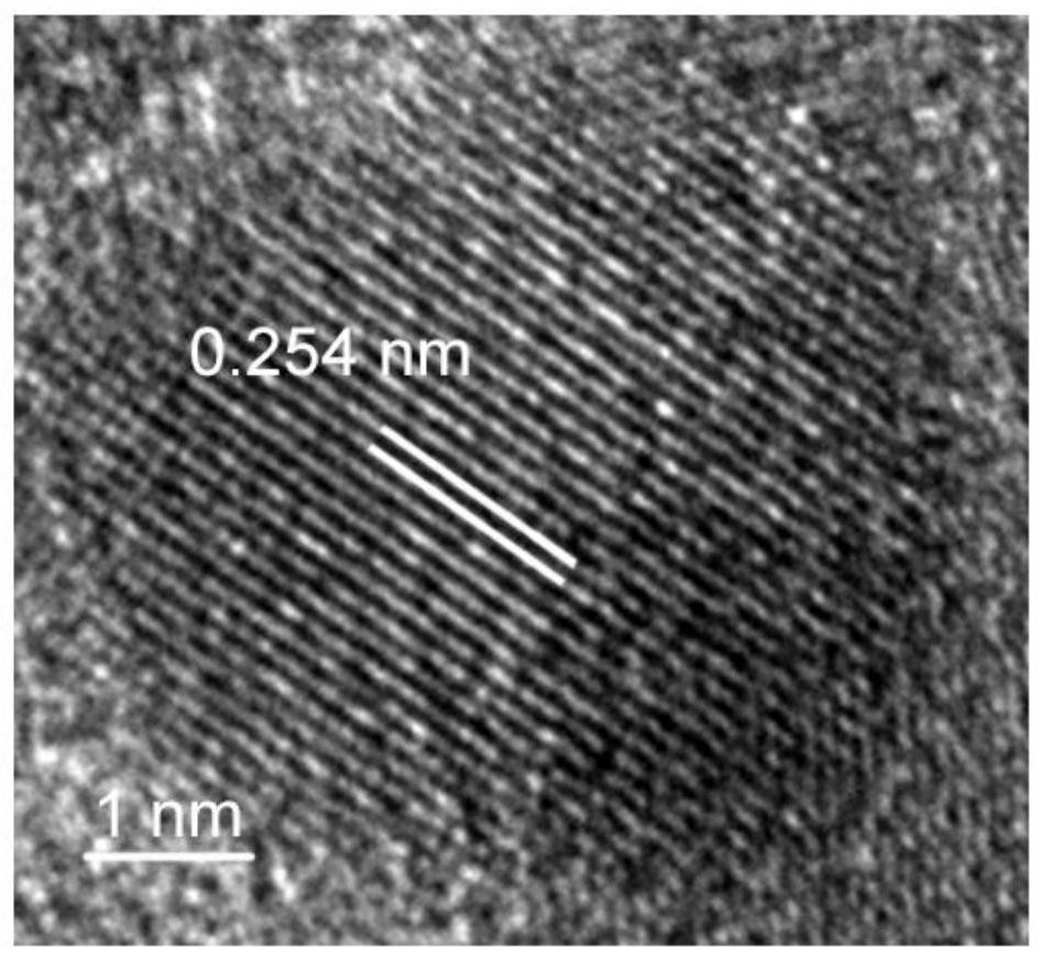 Preparation method of bimetallic nano-enzyme composite material with anti-tumor effect