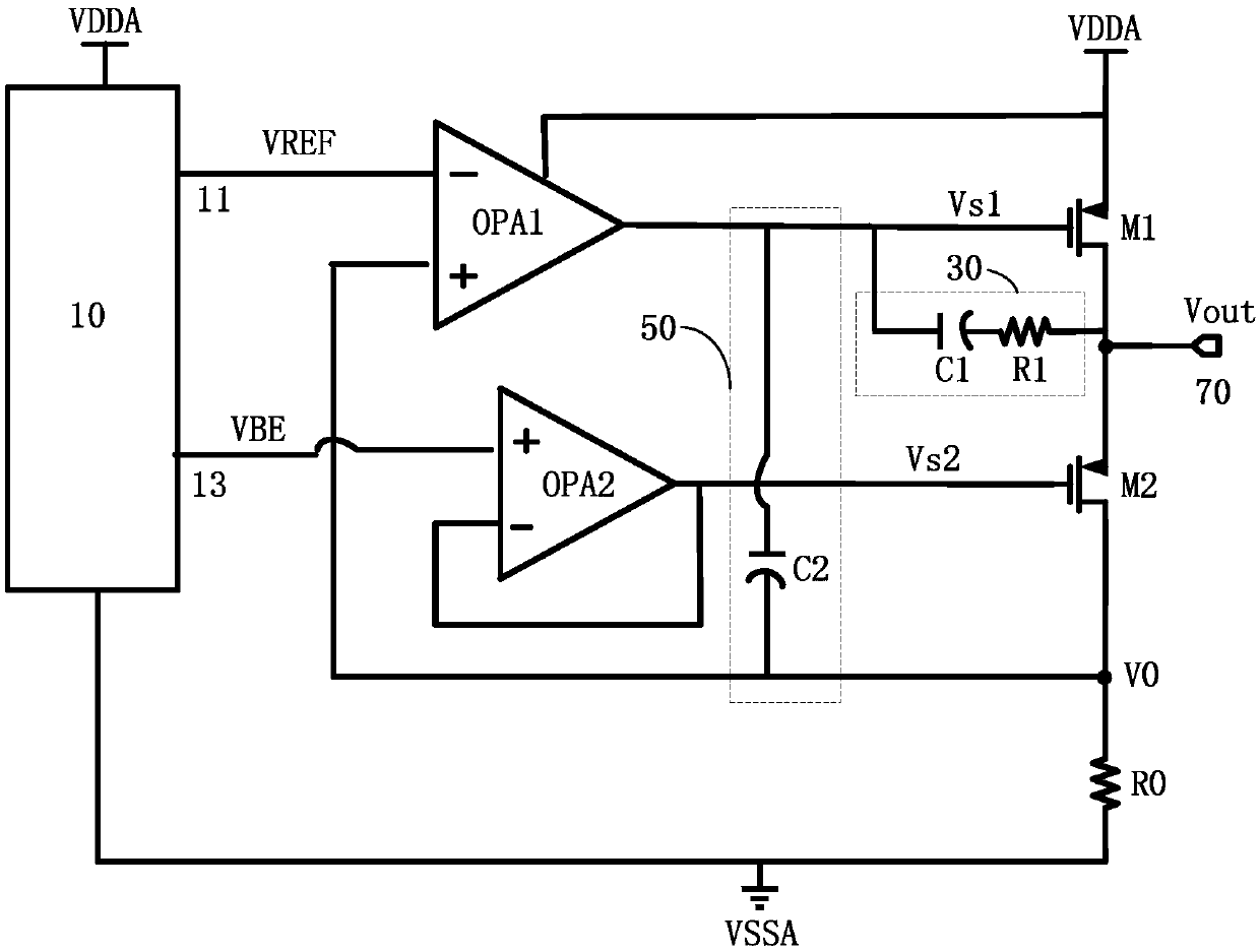 Low-dropout linear voltage stabilizer