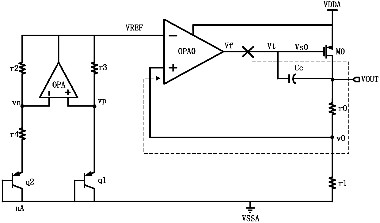 Low-dropout linear voltage stabilizer