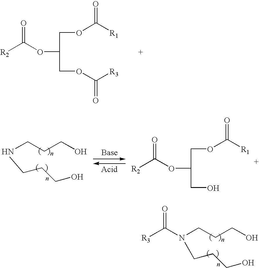 Polyols from plant oils and methods of conversion