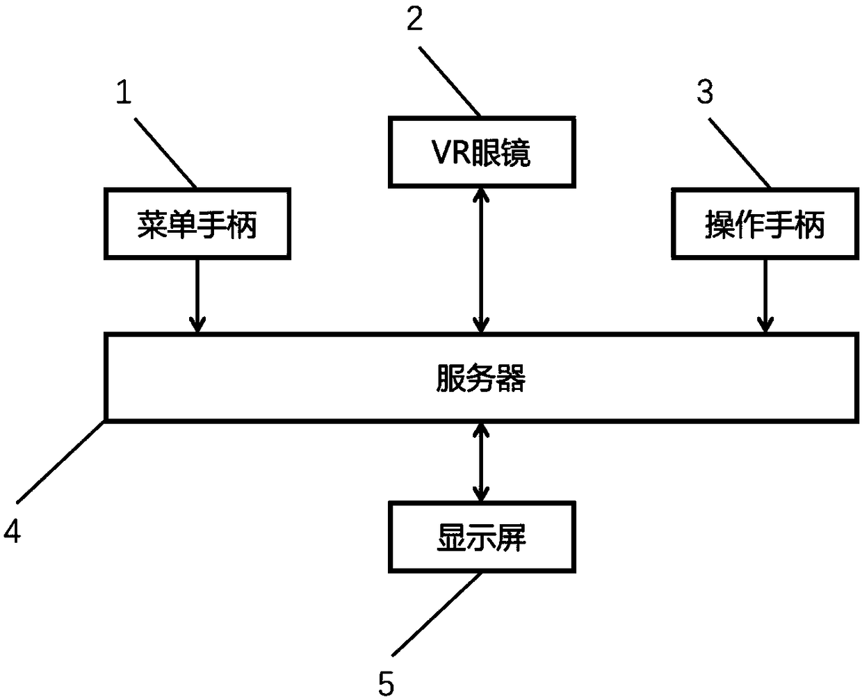 Automobile principle display system based on virtual reality (VR) technology