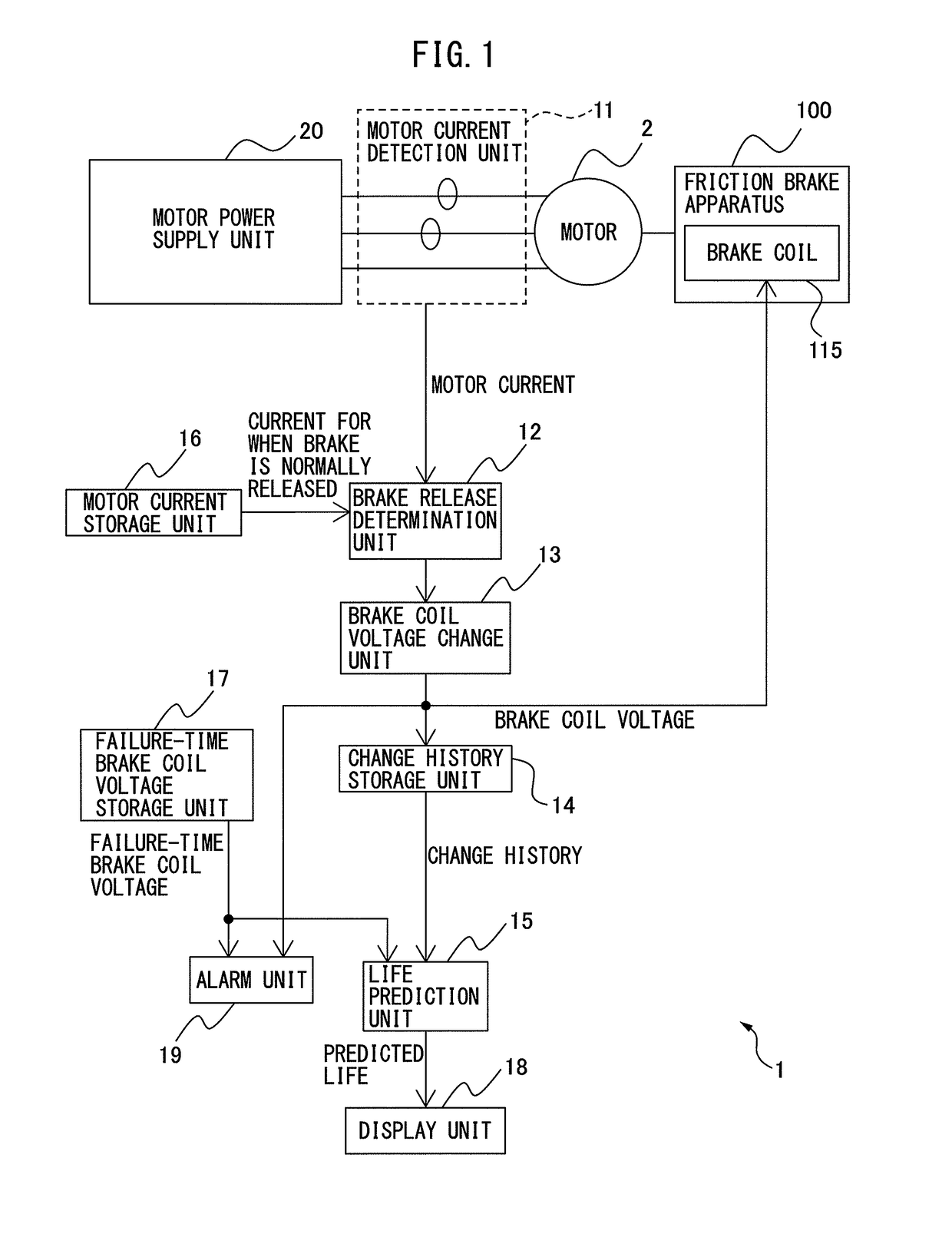 Motor drive apparatus equipped with life prediction function for motor brake