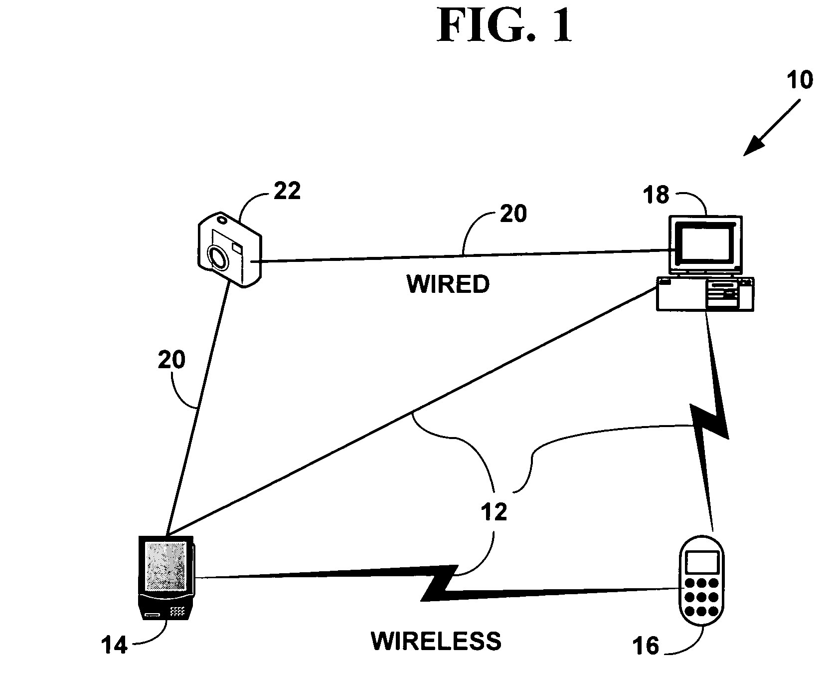 Method and system for mesh network embedded devices