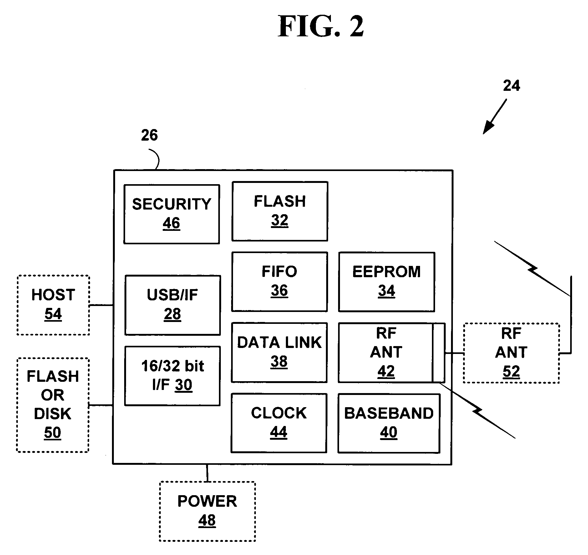 Method and system for mesh network embedded devices