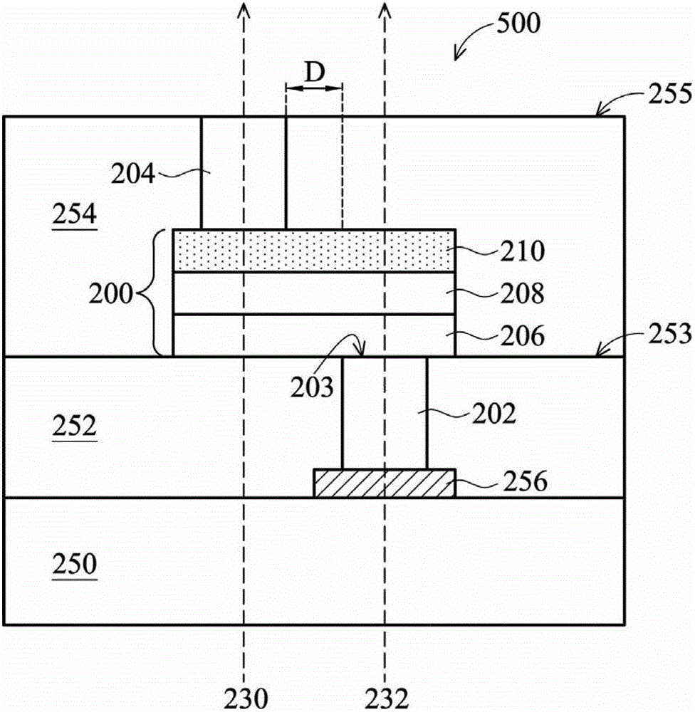 resistive non-volatile memory device