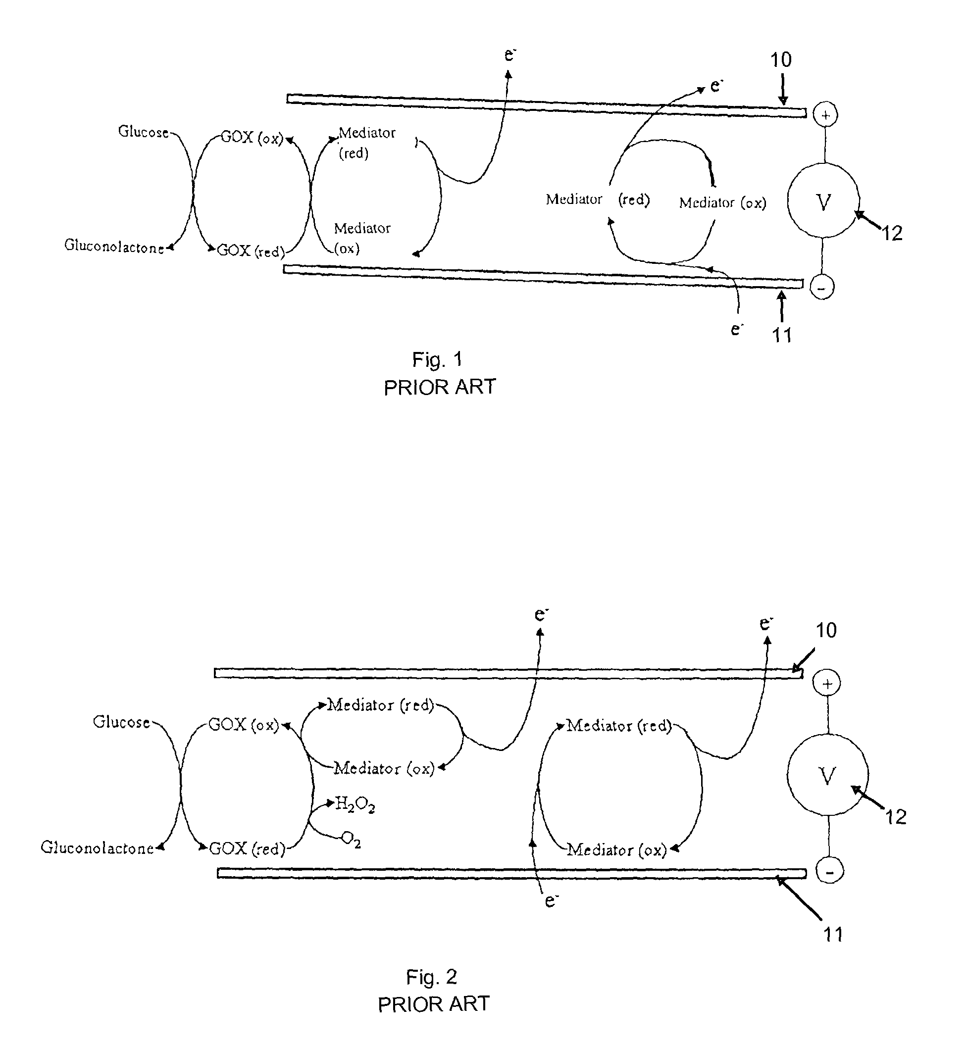 Detection of analytes in a dual-mediator electrochemical test strip