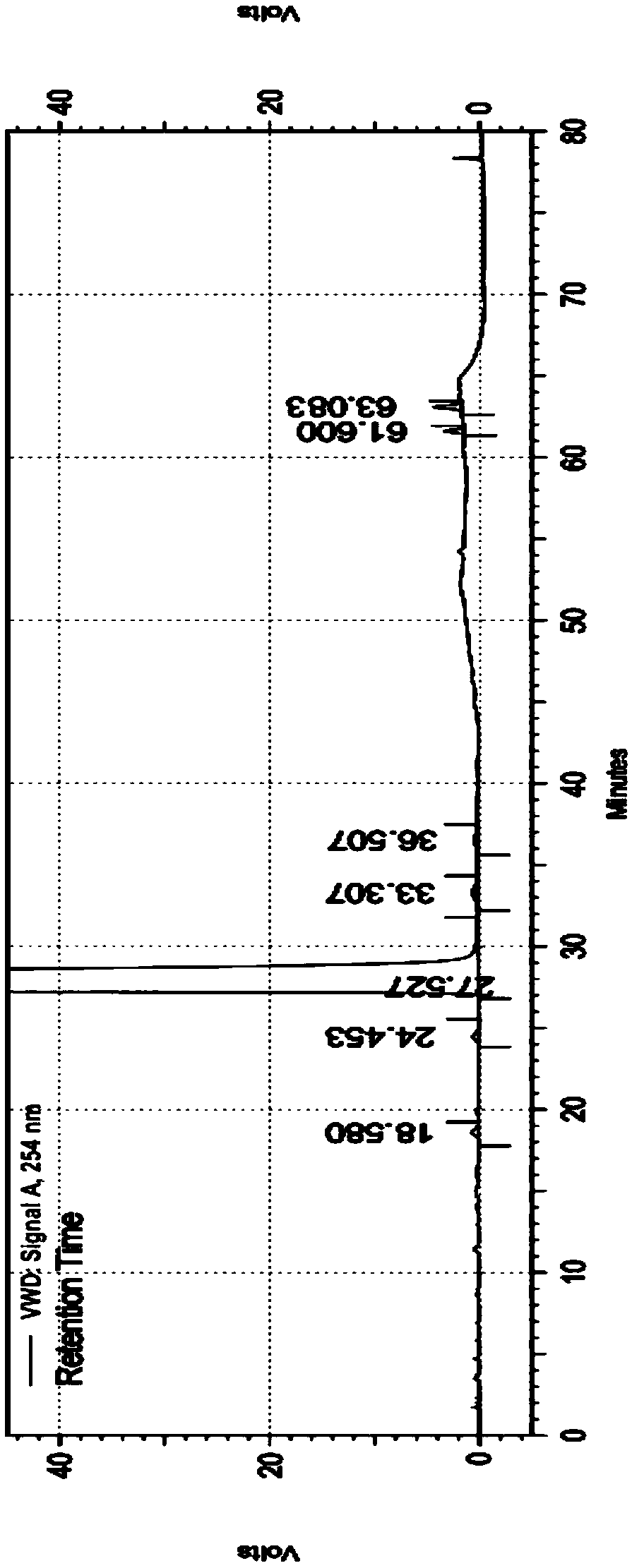 Quality control method of cefixime