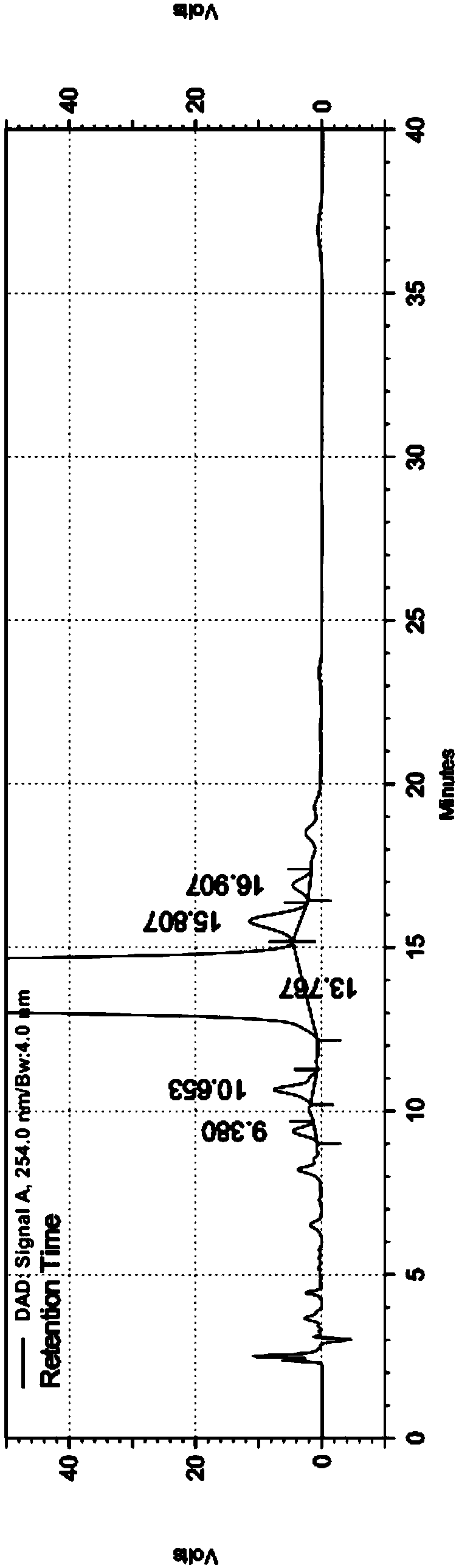 Quality control method of cefixime