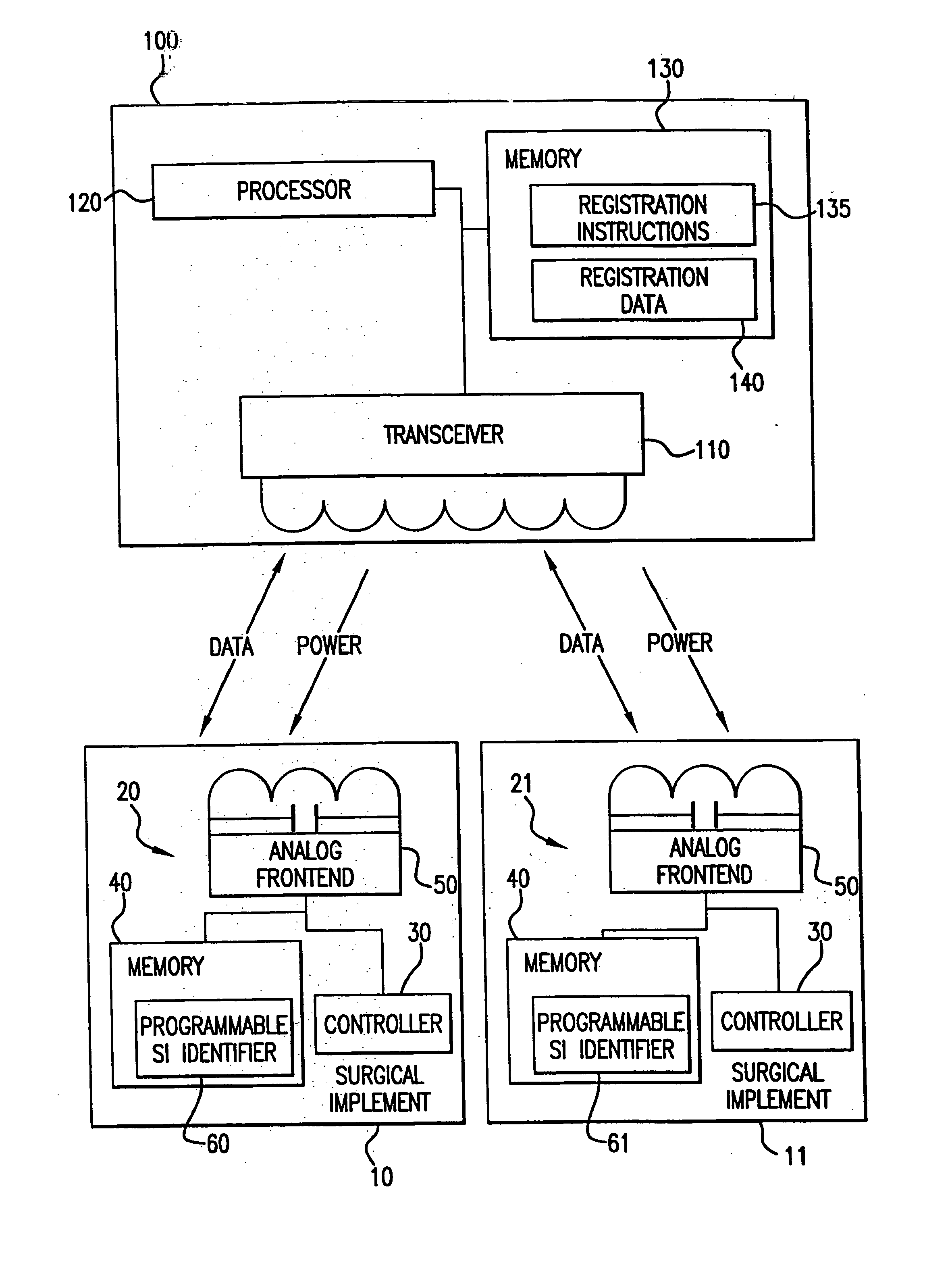 Tracking surgical implements with integrated circuits