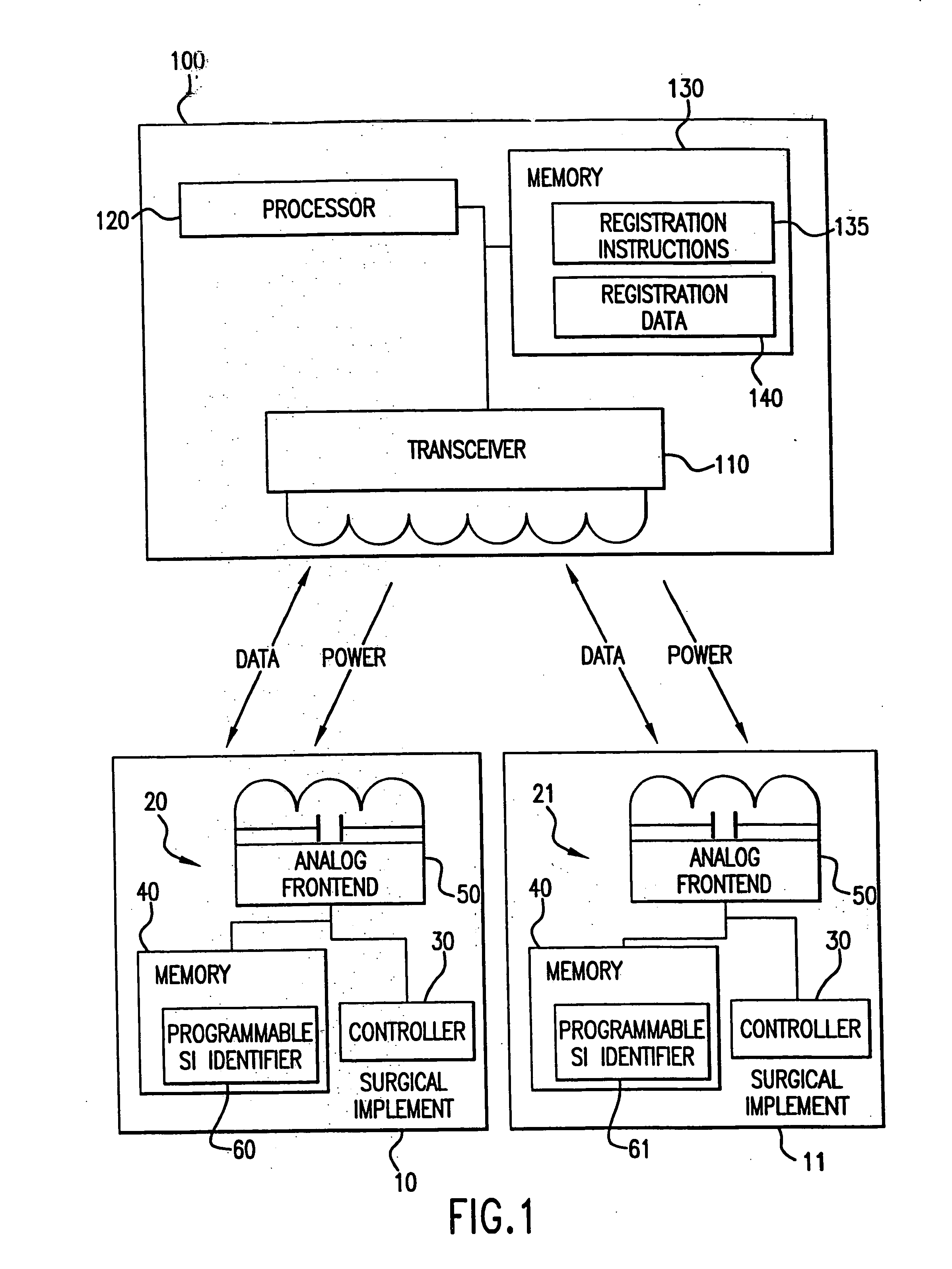 Tracking surgical implements with integrated circuits