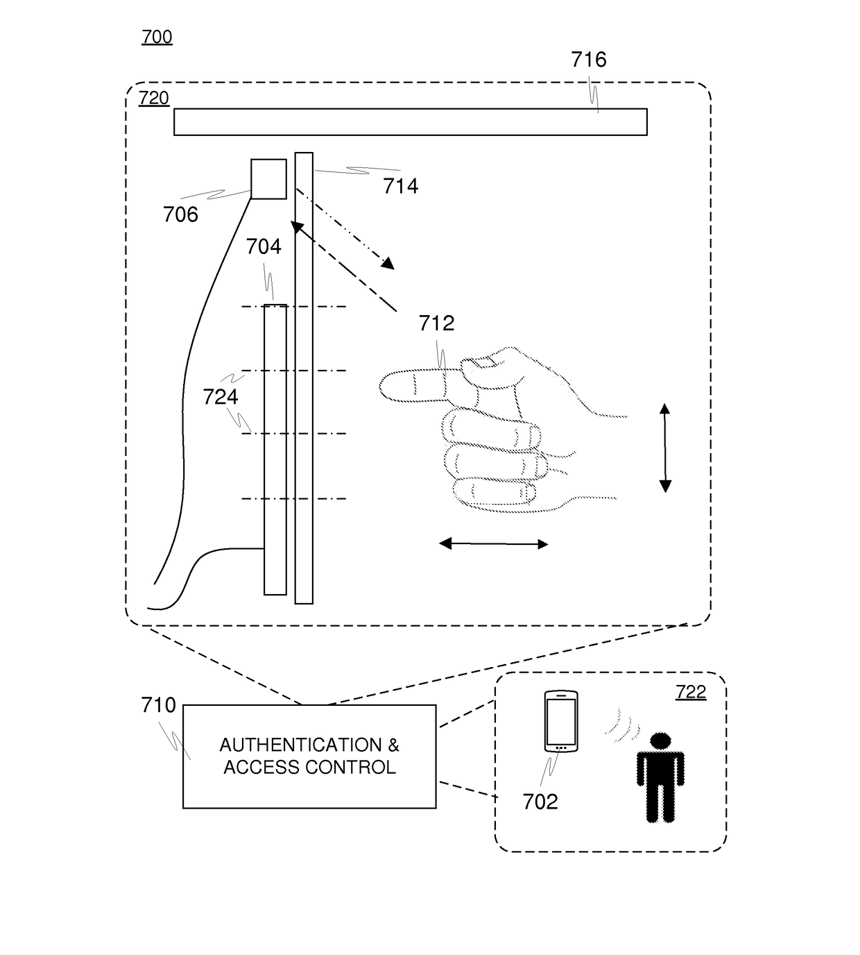 Audiovisual associative authentication method, related system and device