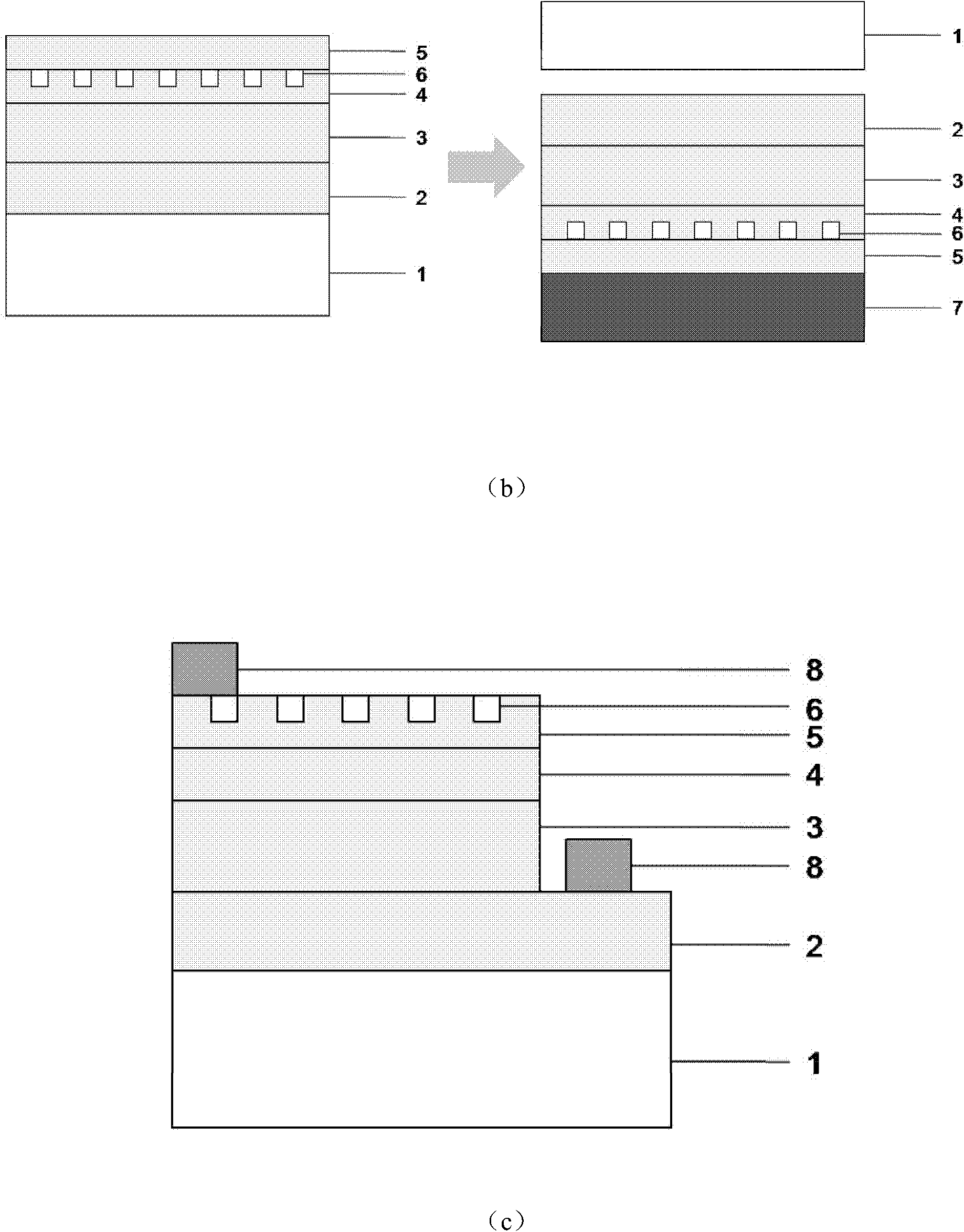 LED (Light-Emitting Diode) structure and manufacturing method thereof