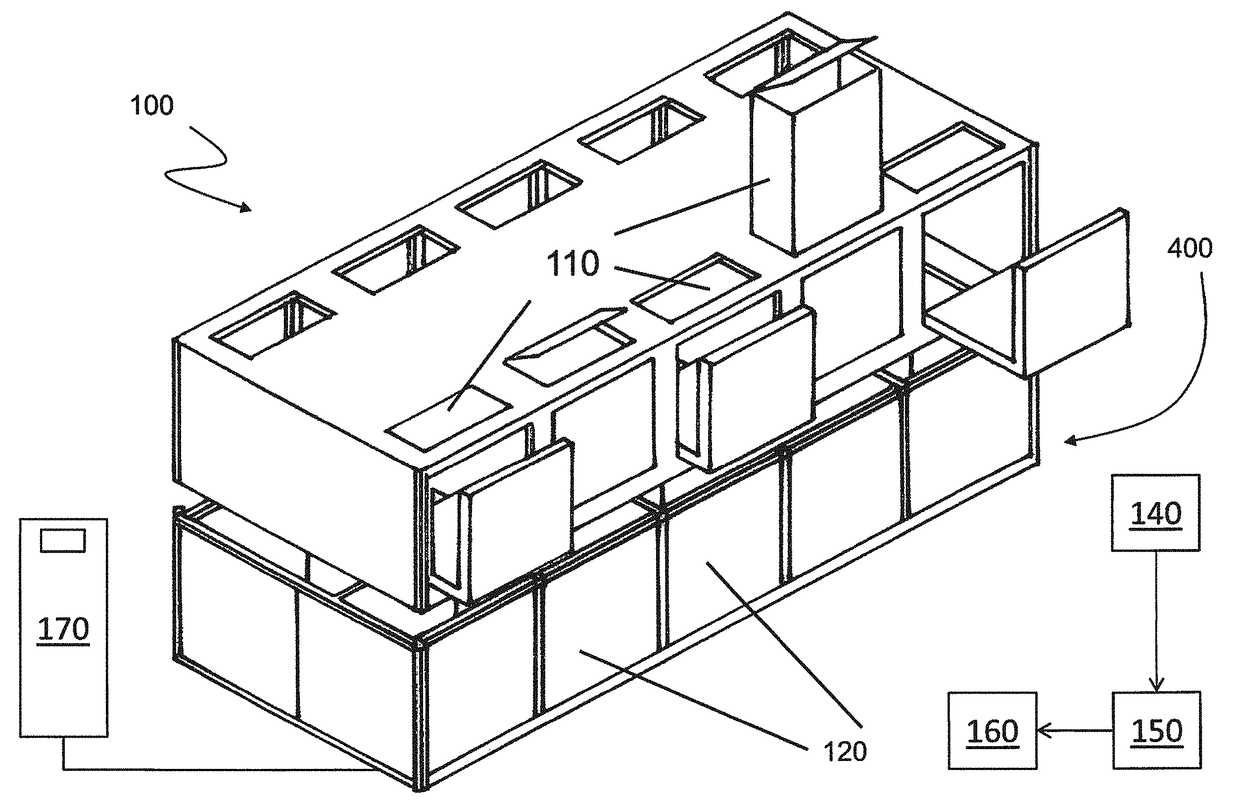 Dynamic movable integrated system for waste collection