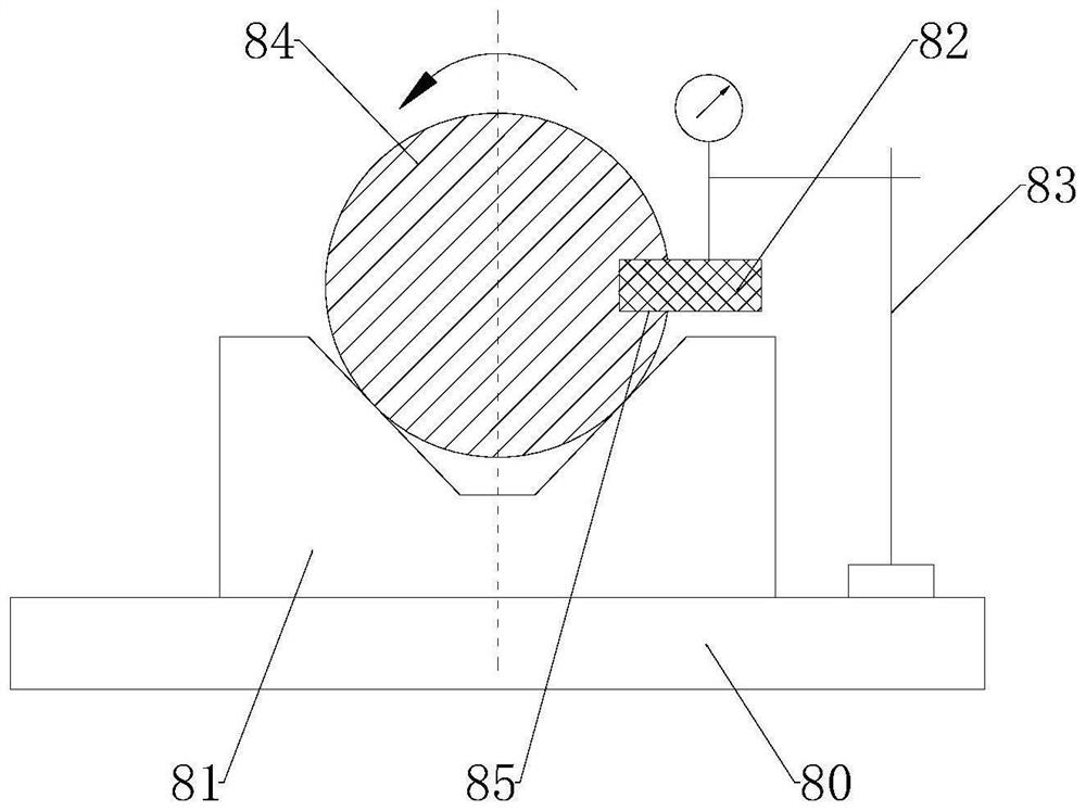 Motor shaft clamping tool, circumferential correction device and keyway symmetry degree detection tool