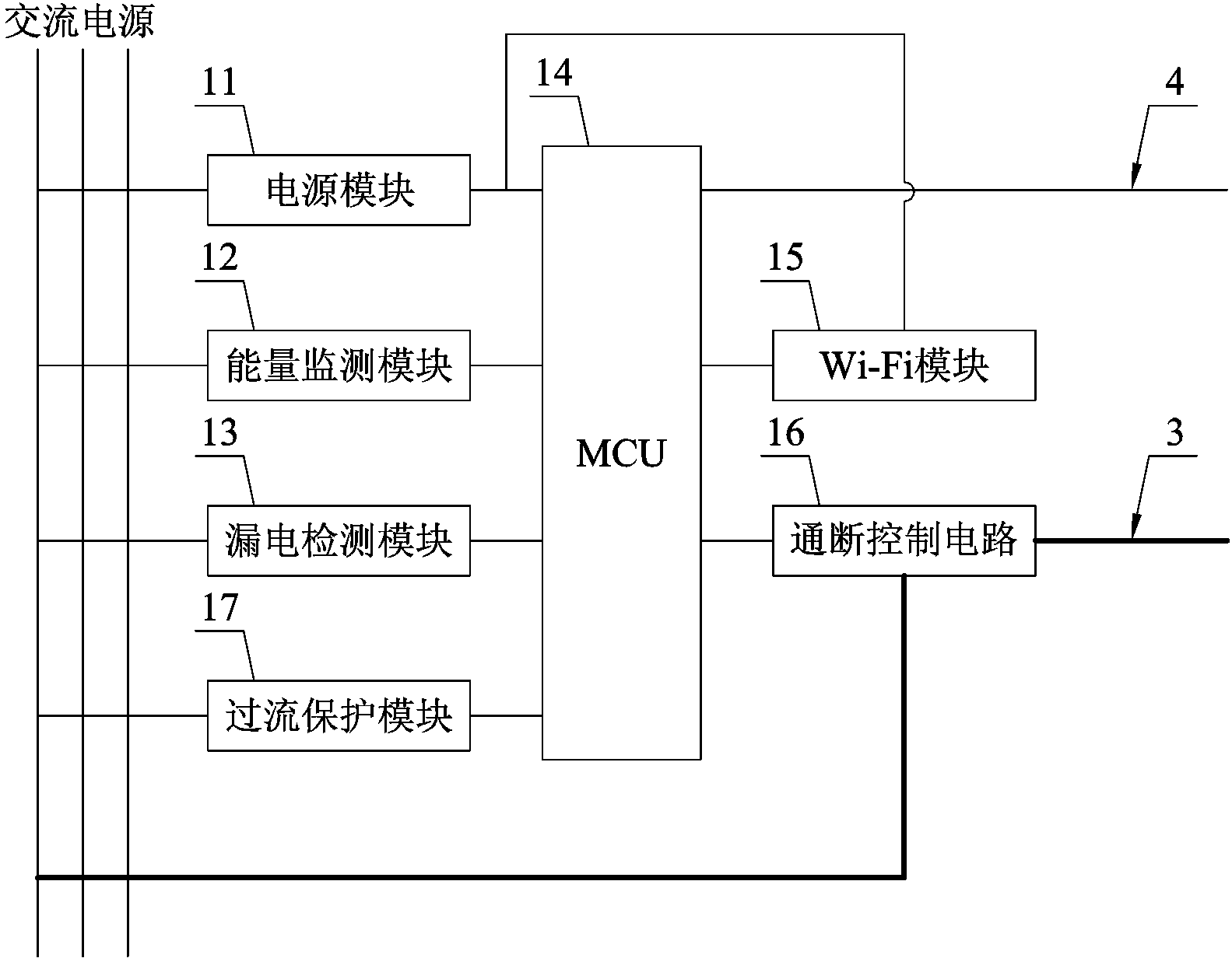 Wi-Fi plug with electric leakage and over-current protection functions and intelligent household appliance control system applying same