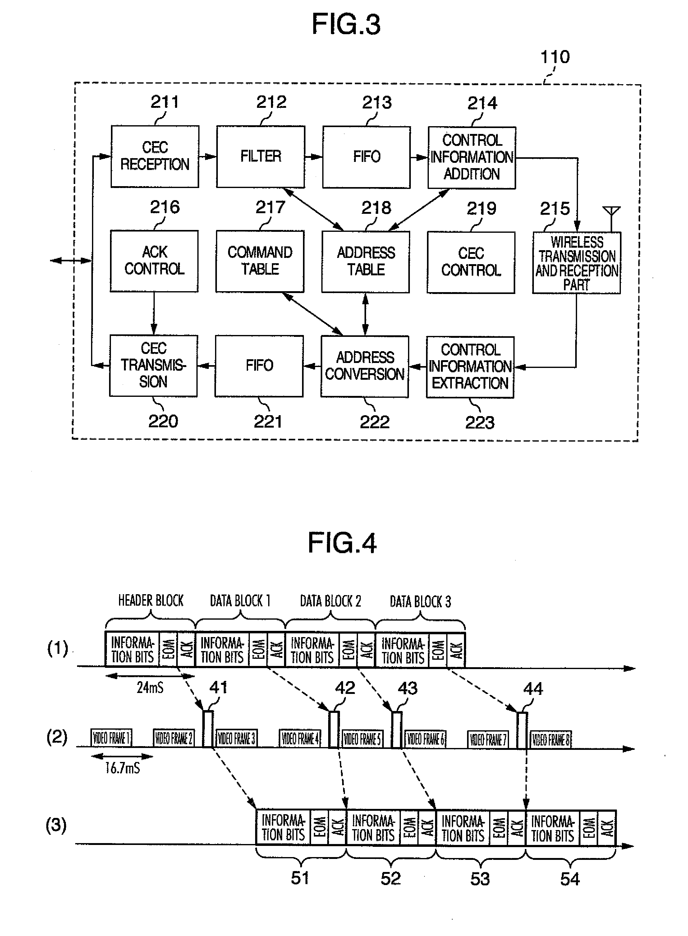 Wireless video transmission device, wireless video reception device, wireless communication system, and cec message transmission method used therefor