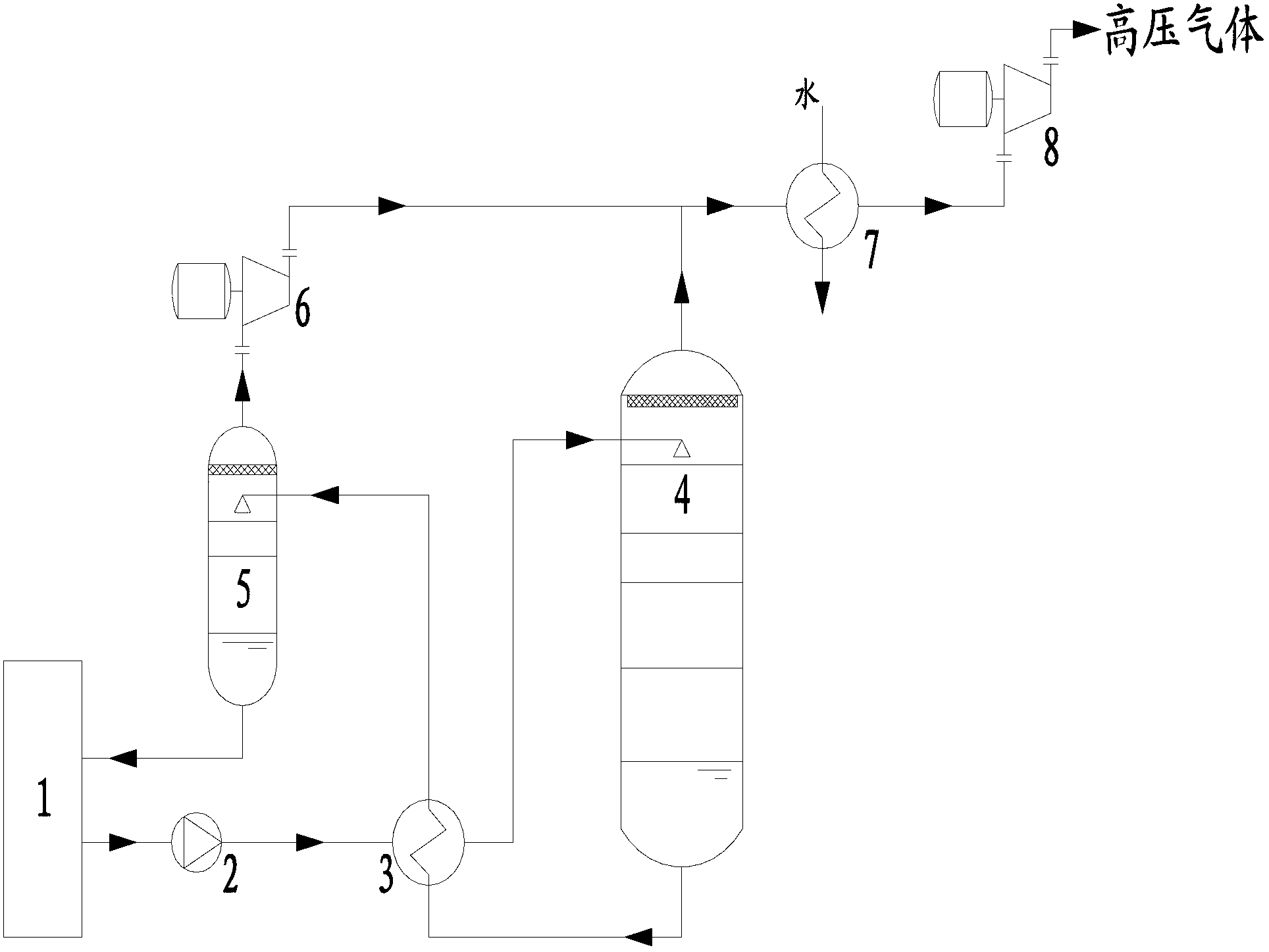 High and medium pressure regeneration system for flue gas decarbonization