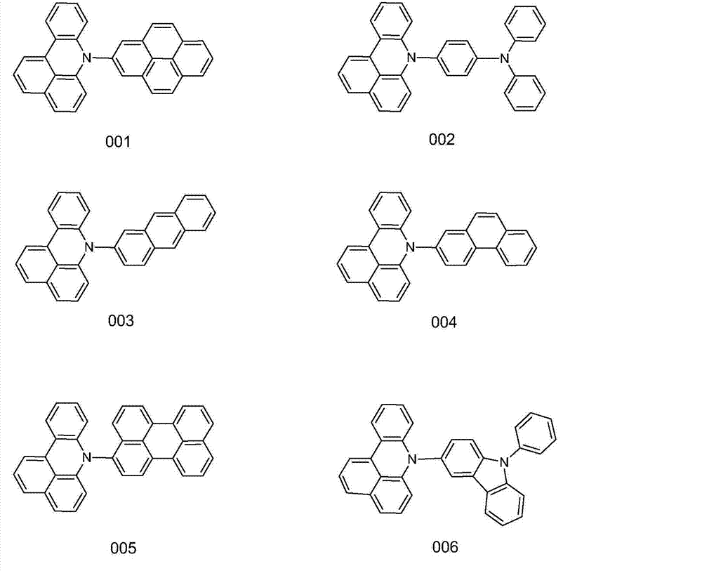 Organic electroluminescent material and preparation method thereof