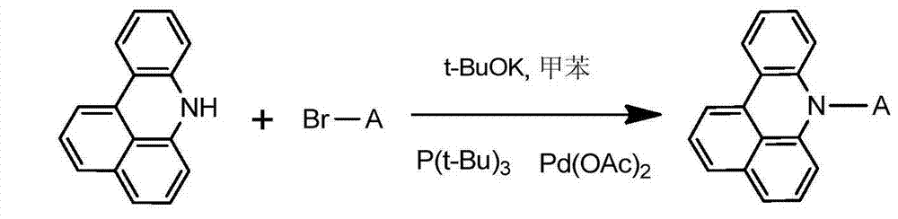 Organic electroluminescent material and preparation method thereof