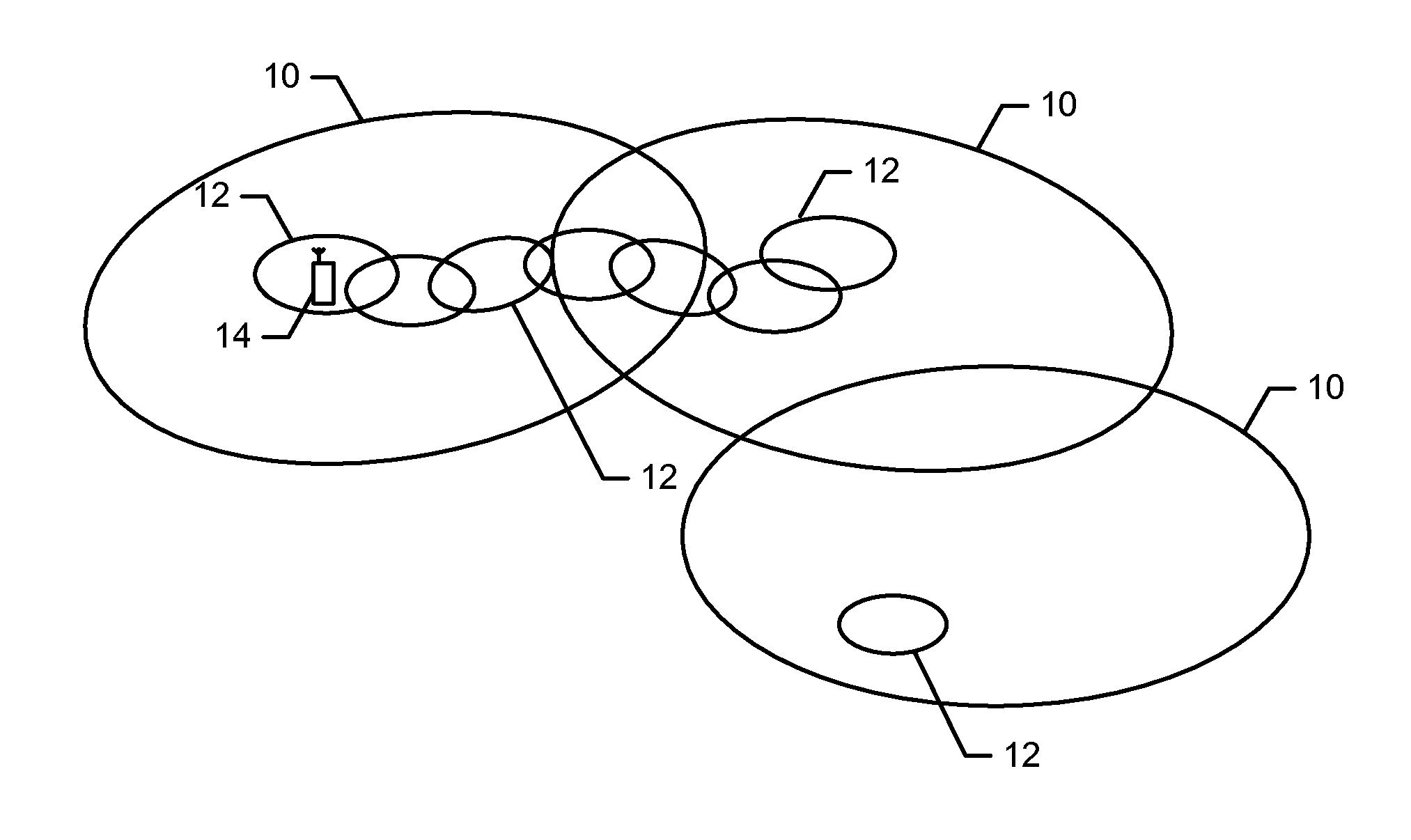 Method and apparatus for controllably handing over a mobile terminal to a small cell within a heterogeneous network