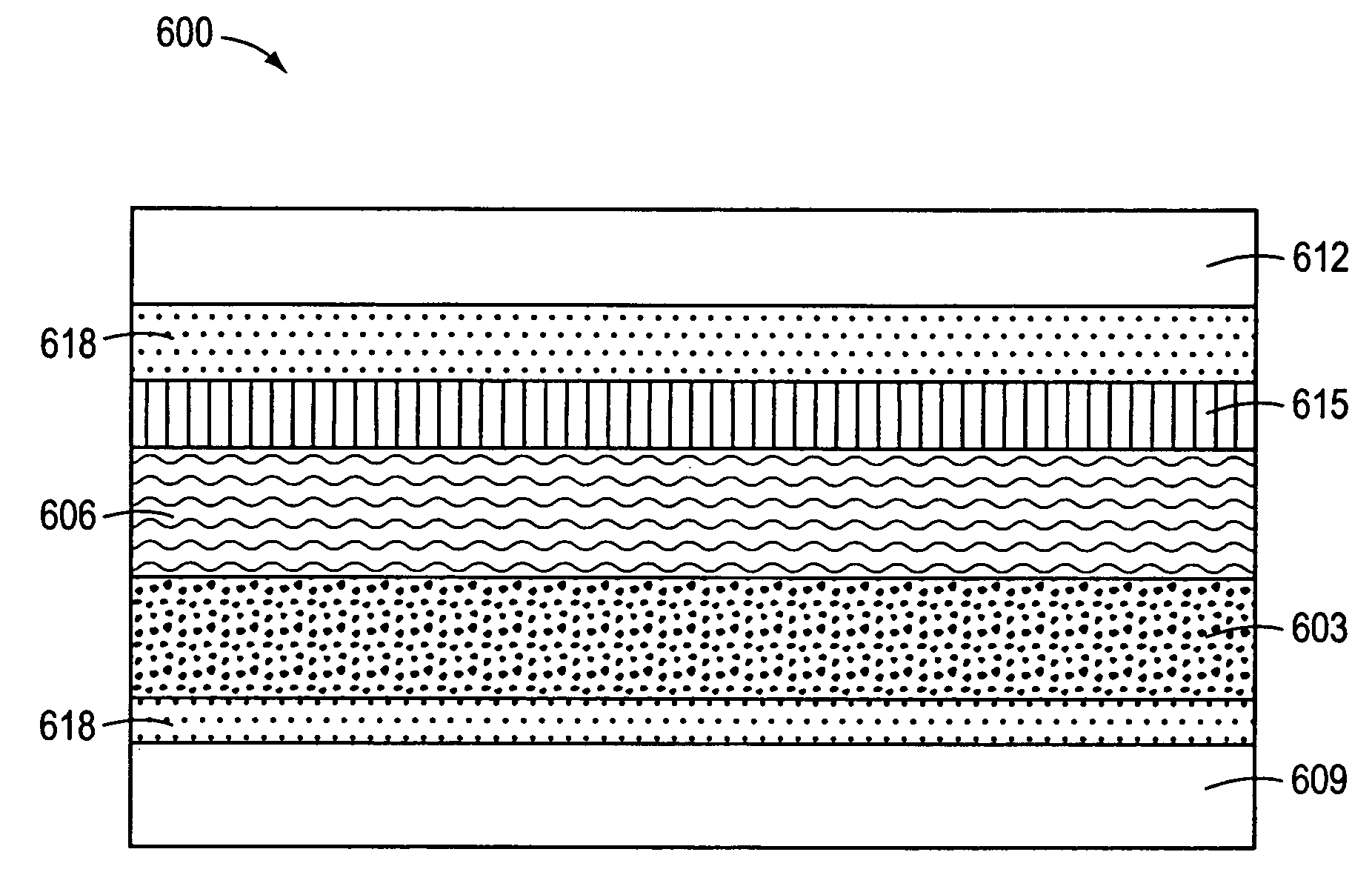 Low temperature interconnection of nanoparticles