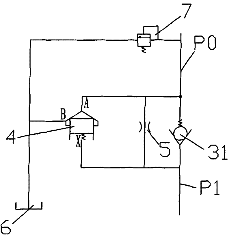 Servo motor control-based multi-pump combination controlled hydraulic power system