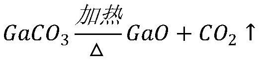 Self-heat-absorption precoated sand and preparation method thereof