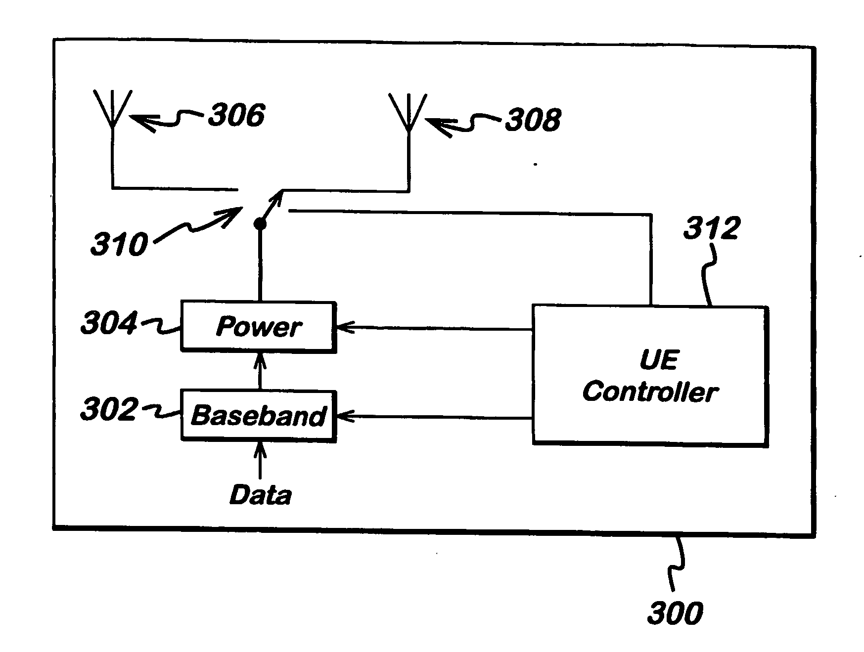 Antenna selection method