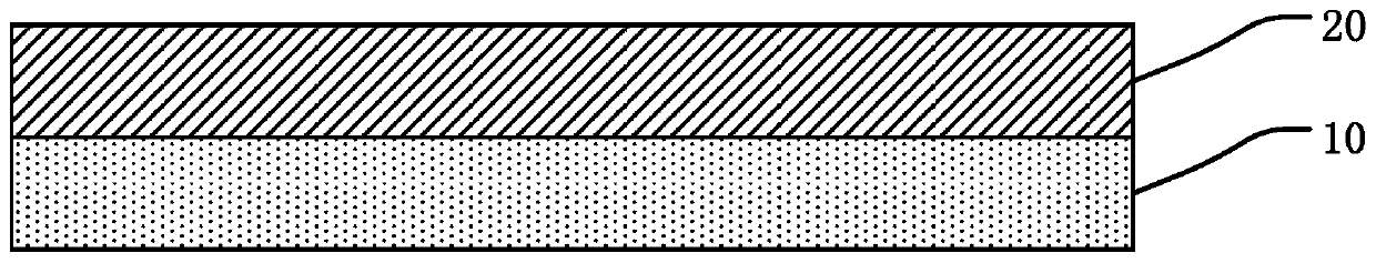 Touch structure and display panel