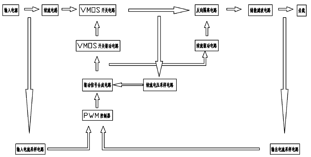 High-efficiency BOOST circuit