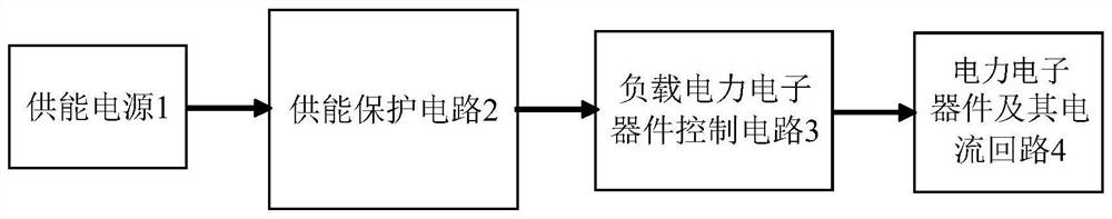 A power supply protection circuit