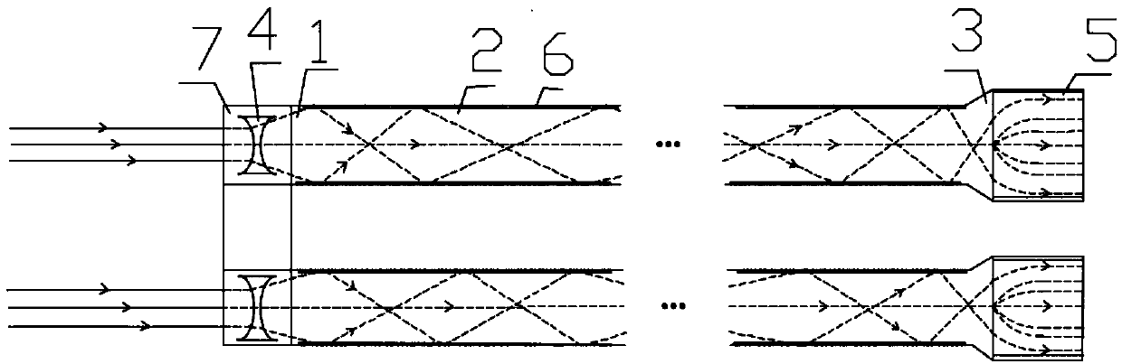 Laser uniformly dispersed multi-core transmitting optical fibre