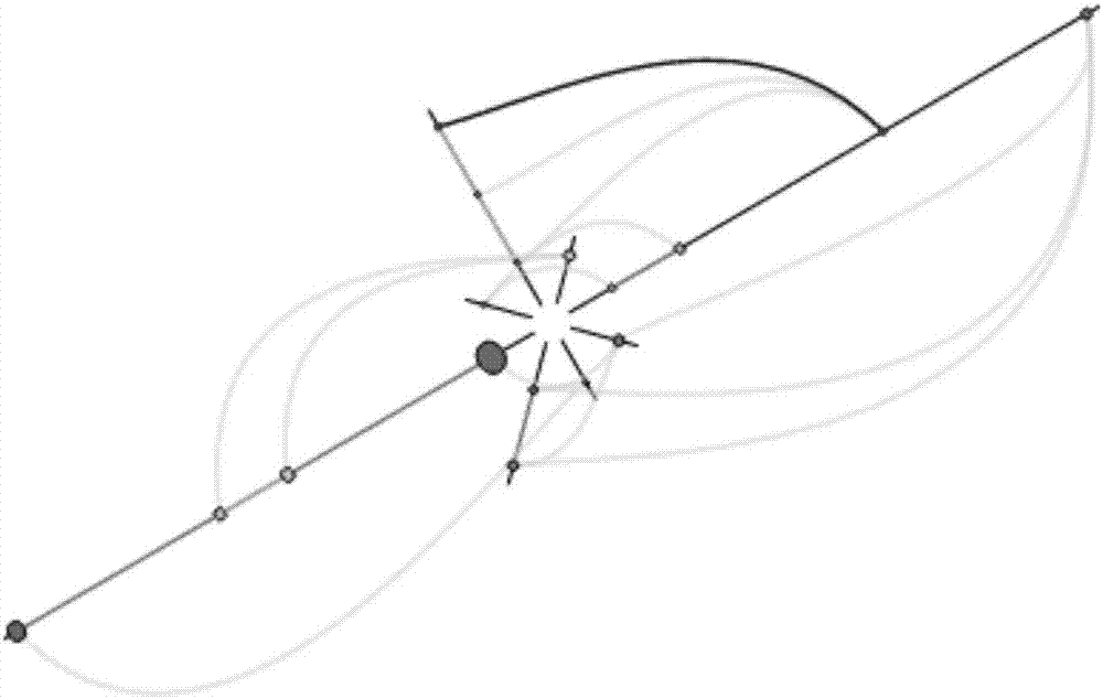 Sci-tech expert information aggregation method based on semantic relation of knowledge organization