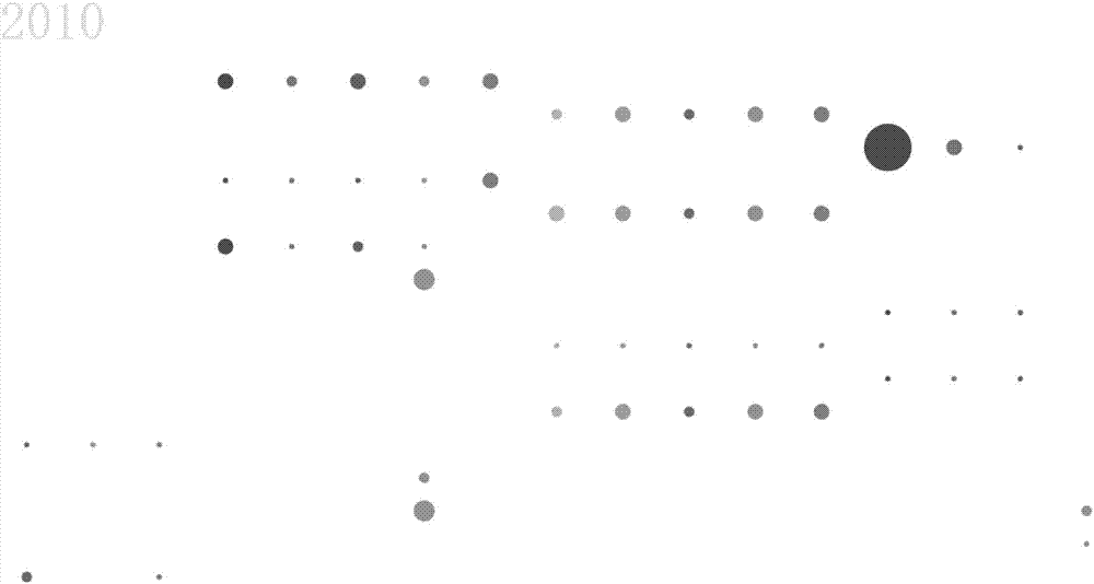 Sci-tech expert information aggregation method based on semantic relation of knowledge organization