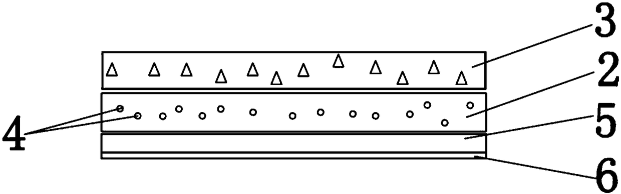 Anti-blue-ray quantum dot membrane and preparation method thereof