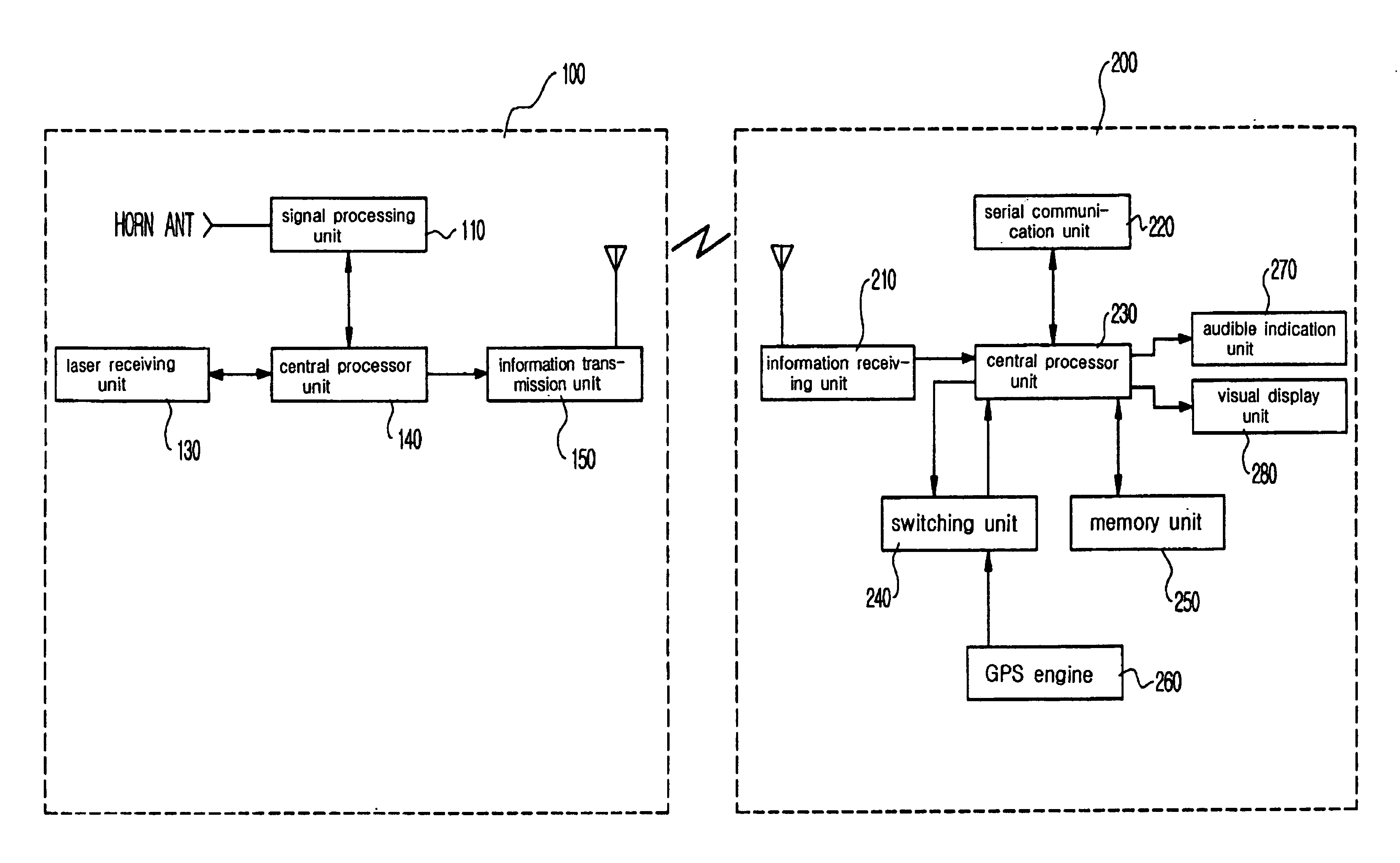 Combined radar and laser detector having GPS receiver and using wireless communication