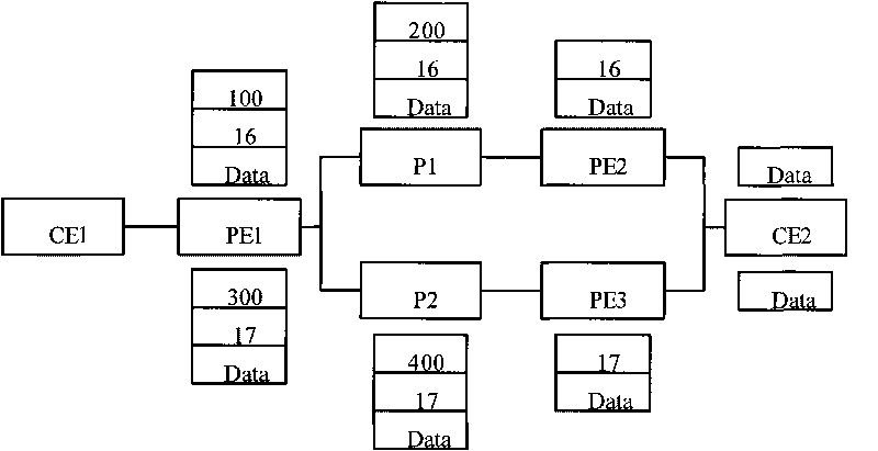 Method and device for realizing virtual private network fast reroute by network processor