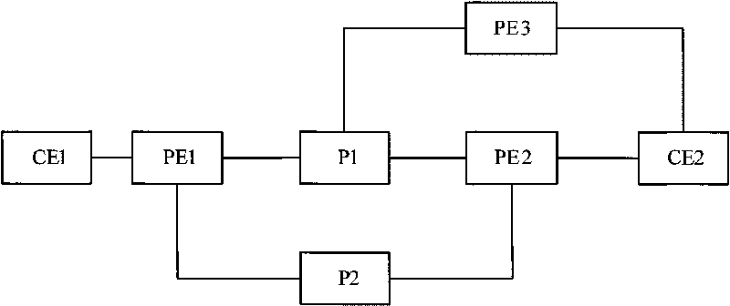 Method and device for realizing virtual private network fast reroute by network processor