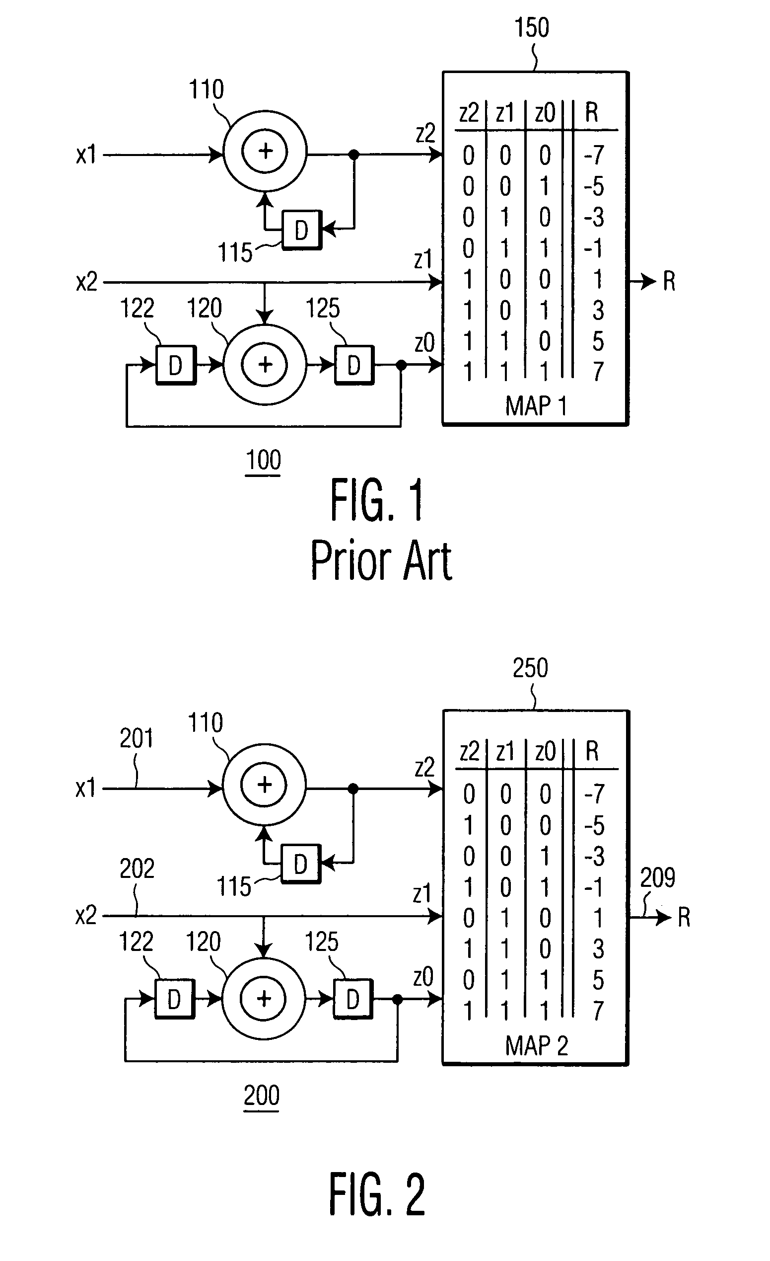 FEC scheme for encoding two bit-streams