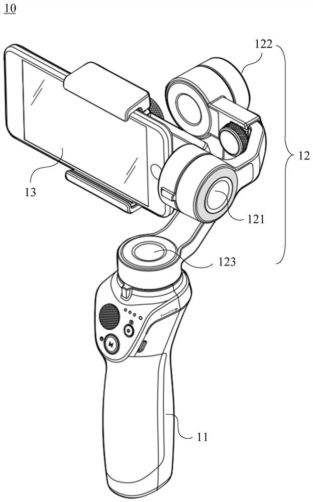 Shooting method based on handheld pan-tilt, the handheld pan-tilt and storage medium