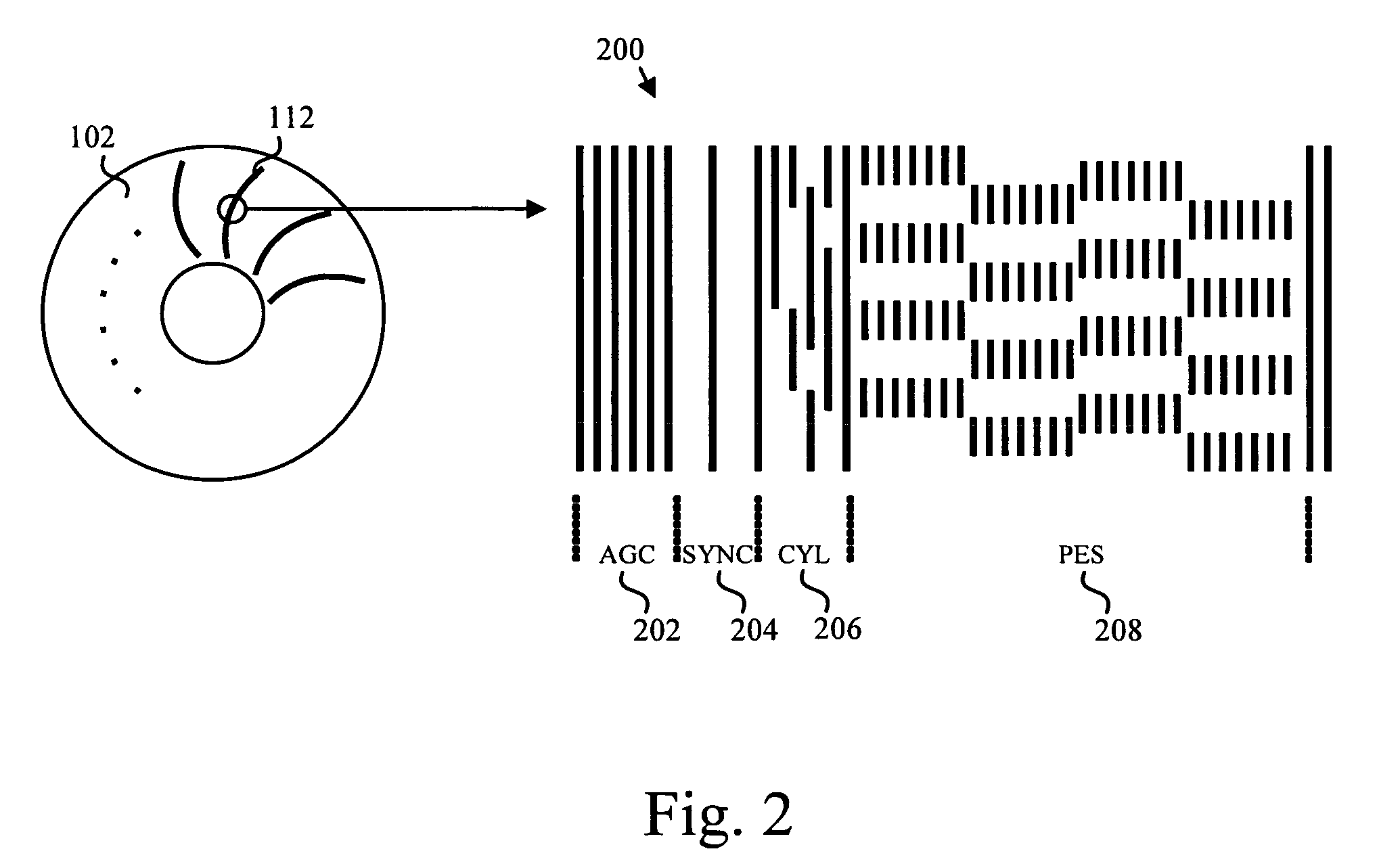 Apparatus, method and system for fabricating servo patterns on high density patterned media