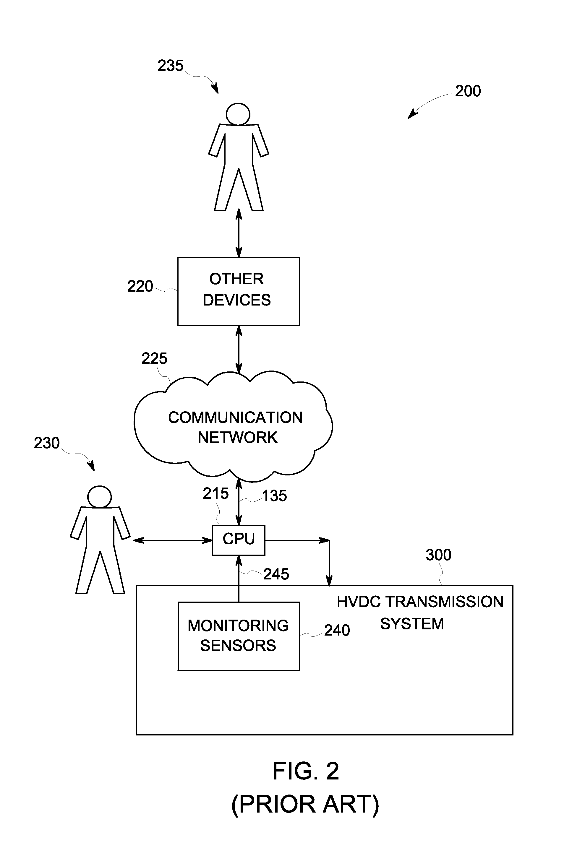 Hybrid high voltage direct current converter systems