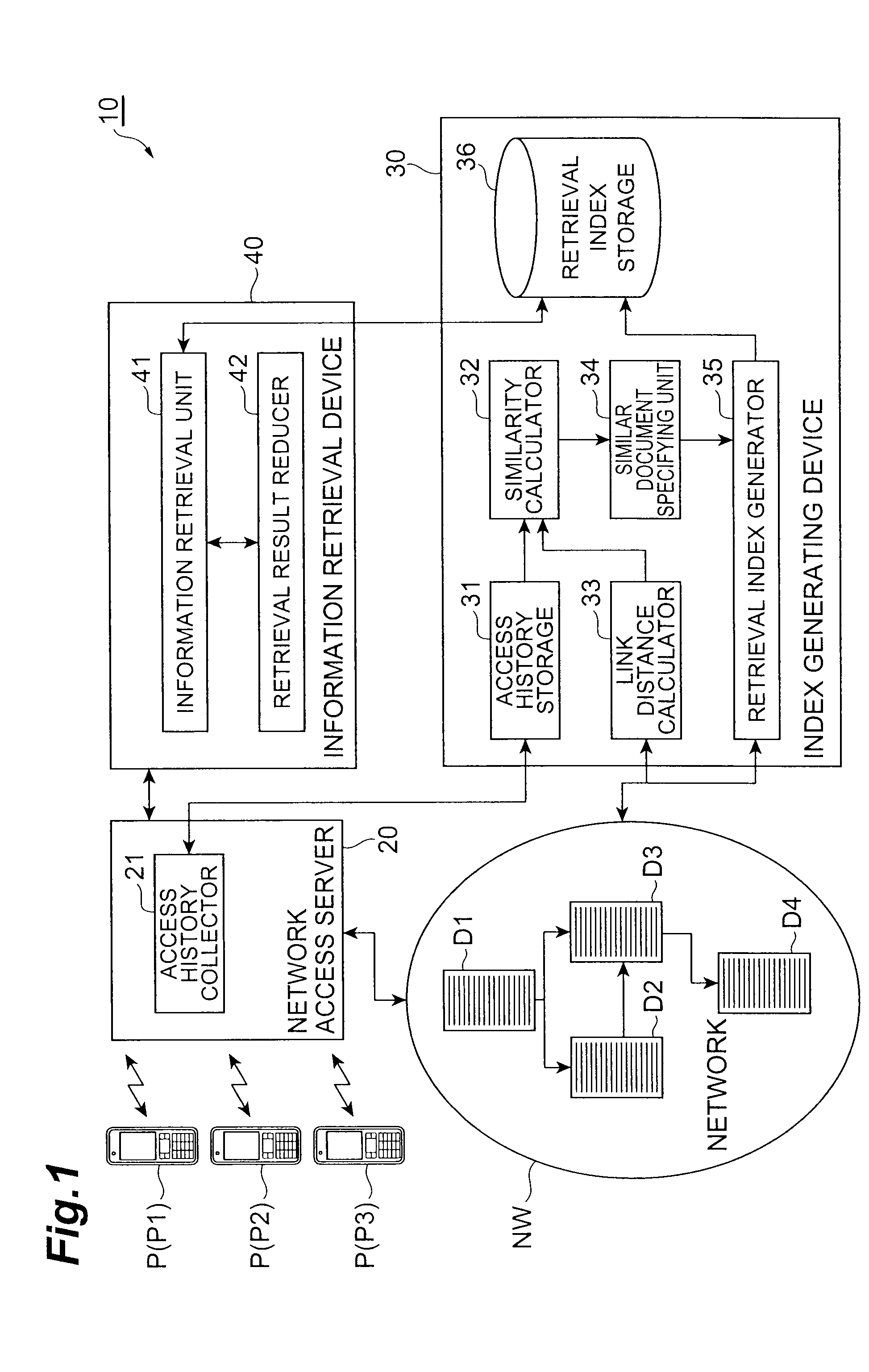 Index generating system, information retrieval system, and index generating method