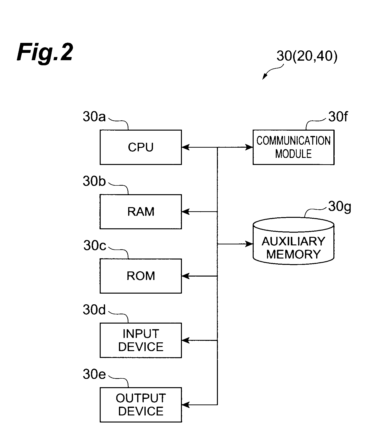 Index generating system, information retrieval system, and index generating method