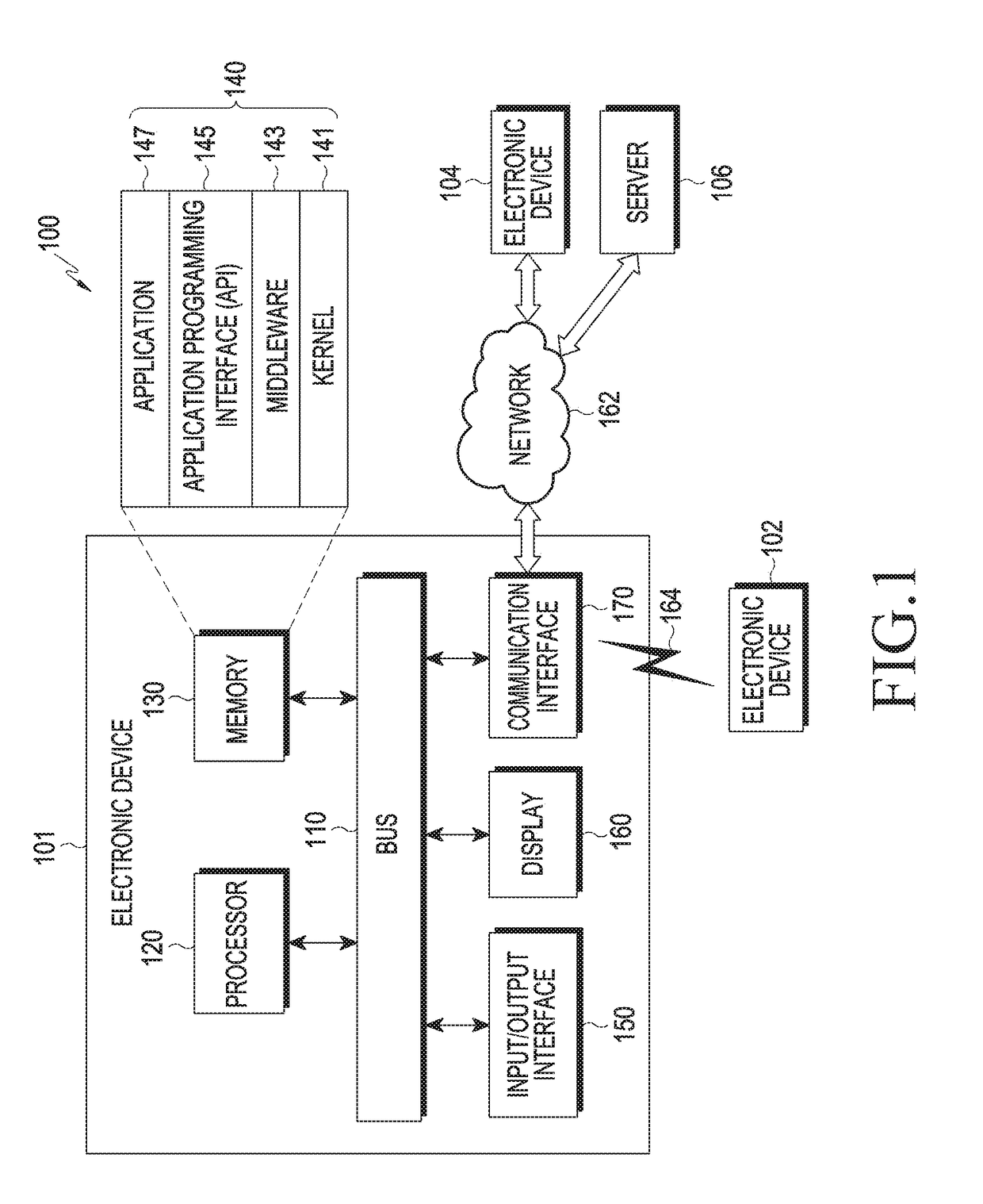 Electronic device comprising curved display