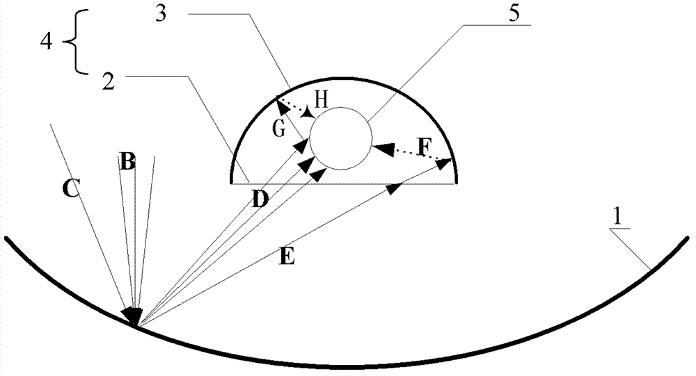 Parabolic slot type solar heat collection device